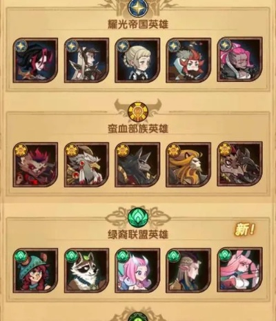 剑与远征奈拉配法瑞奥阵容搭配攻略:打造强力输出组合秘籍 剑与远征奈拉配法瑞奥阵容搭配攻略:打造强力输出组合秘籍