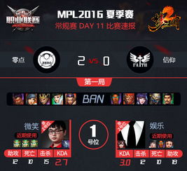 信仰游戏盘点：热门榜单揭晓，十大最受欢迎游戏推荐！