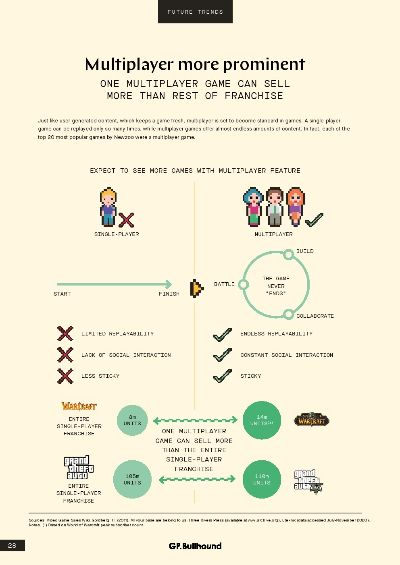 热门社交游戏推荐:精选聚会下载量冠军盘点 热门社交游戏推荐:精选聚会下载量冠军盘点