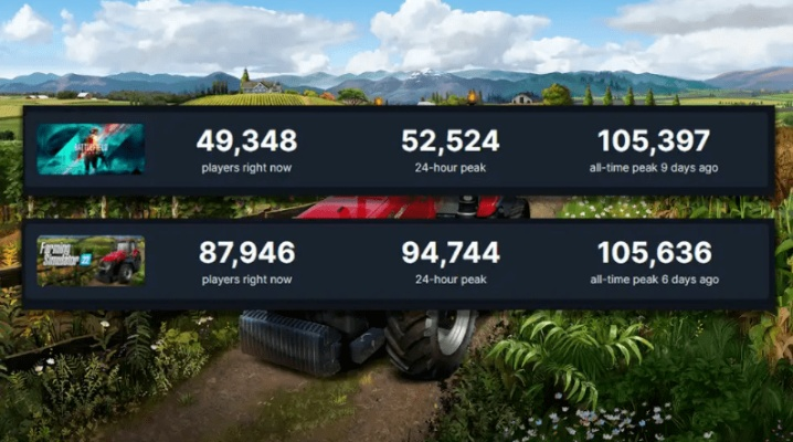 2024年农场模拟游戏盘点：十大热门之作，不容错过！