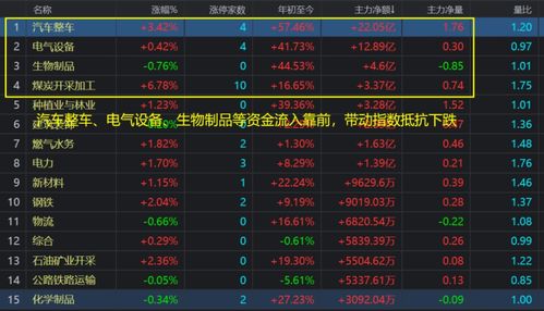 热力盘点：触控游戏必玩清单，揭秘热门游戏新趋势