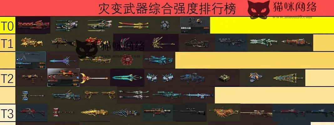 战国纪弓啸招式搭配秘籍：武器招式完美融合攻略揭秘