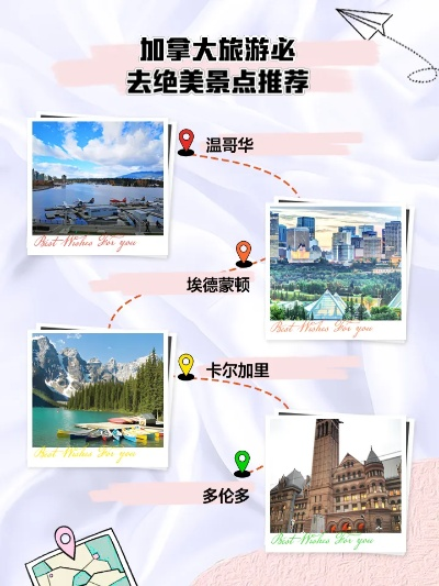 抖音脑洞挑战第17关攻略揭秘！加拿大旅游胜地深度解析