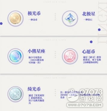 《光与夜之恋》小熊星座全获取技巧，轻松解锁隐藏福利攻略！