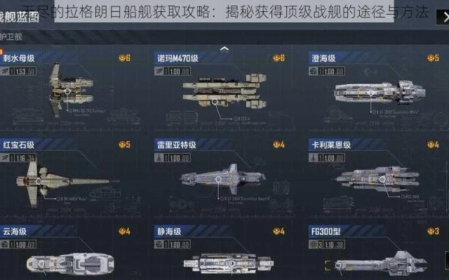 《亚达伯拉驱逐舰》攻略：无尽拉格朗日加点技巧深度解析，助你战力飙升！