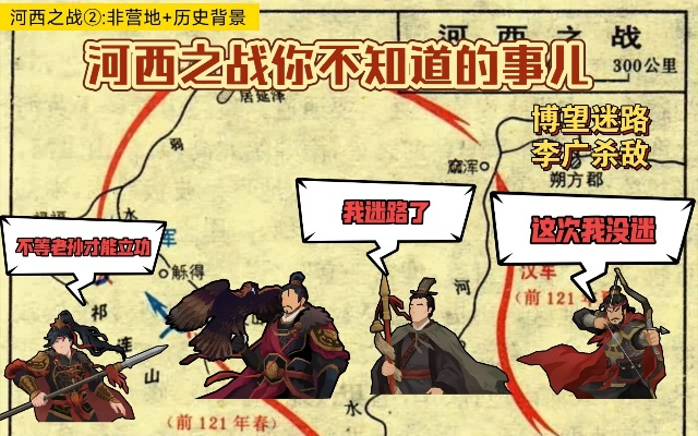 河西之战霍去病攻略：解锁无悔华夏最强战术秘诀