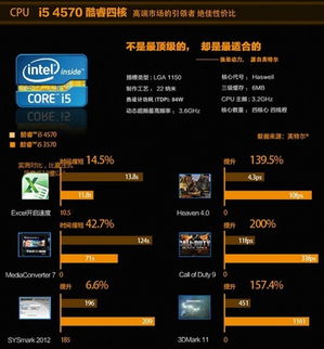盘点热门低容错游戏:揭秘哪些游戏轻松畅玩无压力 盘点热门低容错游戏:揭秘哪些游戏轻松畅玩无压力