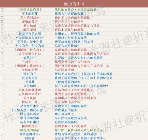 大周列国志官职解析：解锁神秘效果，攻略秘籍大公开！