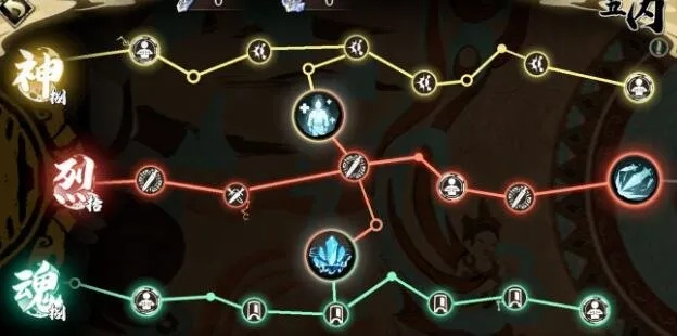 天地劫幽城再临全角色加点技巧揭秘：五内加点攻略深度解析