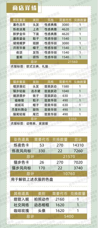 《以闪亮之名》代言女王攻略：揭秘高效升级秘籍