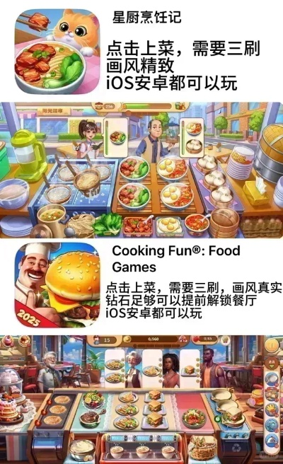 烹饪游戏盘点：热门烹饪游戏推荐，解锁美食制作乐趣