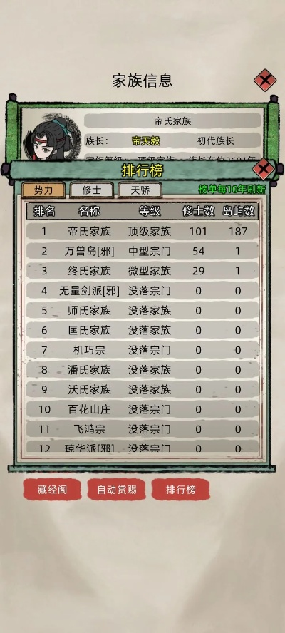 十红血脉养成必看！修仙家族模拟器攻略秘籍大公开