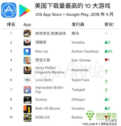 热门下载排行!揭秘玩家最爱玩的高评分自然游戏宝藏 热门下载排行!揭秘玩家最爱玩的高评分自然游戏宝藏