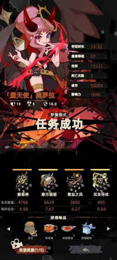 重返深渊5月刷金必备！无调饮无随从攻略，实战解析高效赚钱技巧