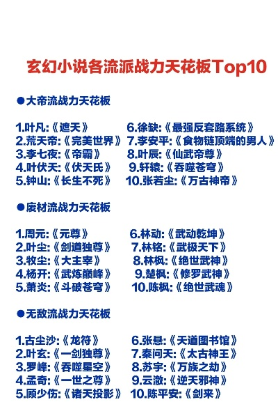 热门仙侠游戏盘点:揭秘仙侠排行榜前十神作推荐 热门仙侠游戏盘点:揭秘仙侠排行榜前十神作推荐