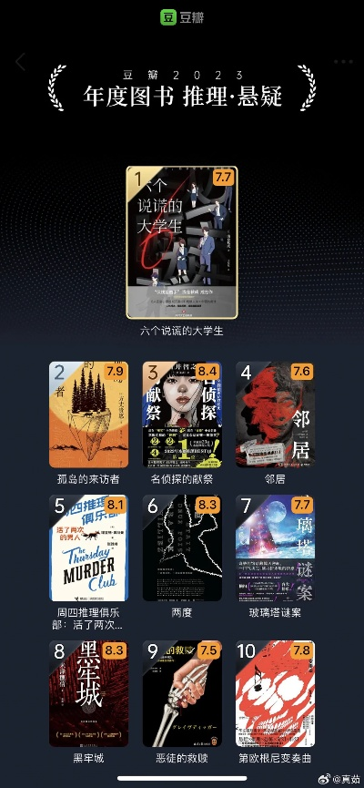 揭秘热门阴谋游戏：盘点十大最受欢迎的悬疑策略佳作