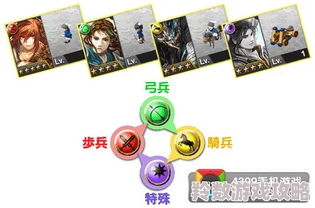 铁臂推图攻略：揭秘古代战争0转高效战术解析