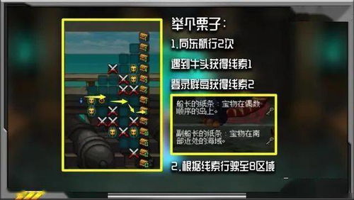 新手必看！流沙之城速通100层独家技巧解析，轻松登顶攻略揭秘