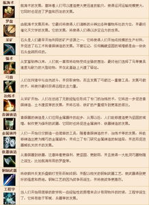 政治游戏下载必看！盘点十大热门政治策略佳作推荐