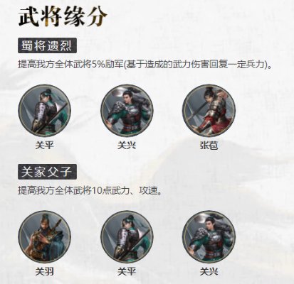 兵法三十七计关兴技能深度解析,解锁羁绊最强组合攻略 兵法三十七计关兴技能深度解析,解锁羁绊最强组合攻略