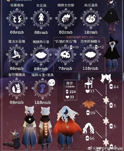 光遇斗篷兑换攻略：性价比超高的价格揭秘大全