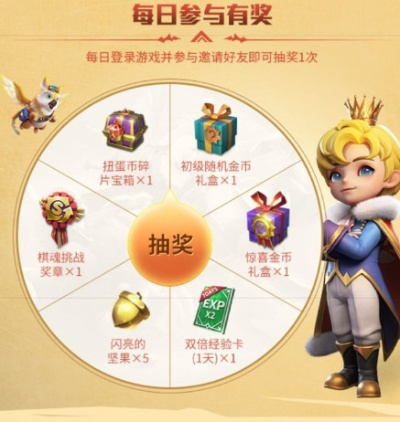 战歌竞技场头像框获取攻略:落叶知秋独家获取技巧揭秘 战歌竞技场头像框获取攻略:落叶知秋独家获取技巧揭秘