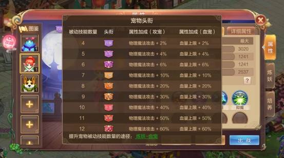 合宠技巧揭秘：掌握这些规则，轻松再刷一把！