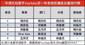 儿童手表销量破亿引关注，家长担忧安全风险如何规避？