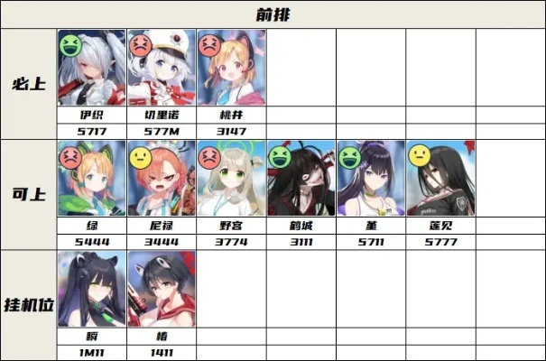 蔚蓝档案伊织核HC球高效打法解析，掌握总力输出技巧攻略