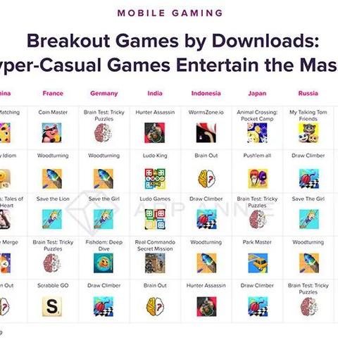 破解攻略！Brain Test第50关建筑强度大揭秘，轻松通关技巧分享