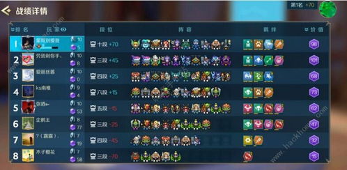 战歌精灵3潜阵容搭配攻略:解锁竞技场最强组合秘籍 战歌精灵3潜阵容搭配攻略:解锁竞技场最强组合秘籍