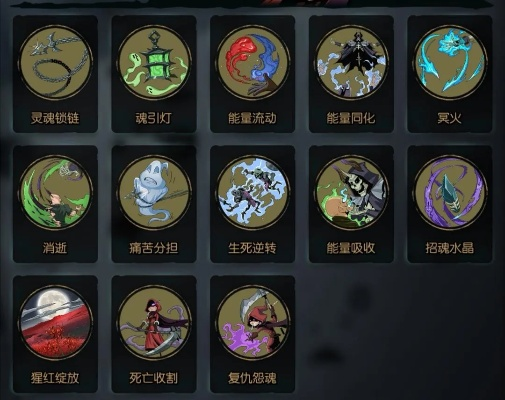 月圆之夜契约师换血流攻略：独家搭配秘籍，轻松制胜！