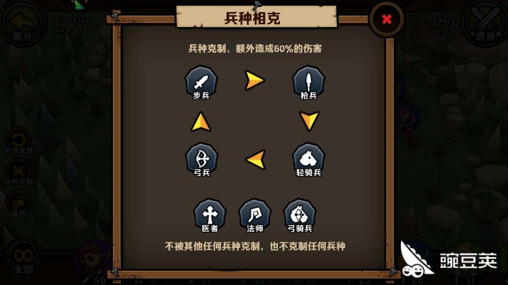 奥瑞克英雄攻略:搭配技巧深度解析,助你小小军团2称霸战场 奥瑞克英雄攻略:搭配技巧深度解析,助你小小军团2称霸战场