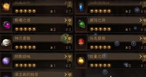 暗黑破坏神：不朽宝石系统深度揭秘，解锁游戏新境界