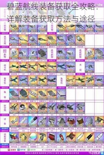 碧蓝航线后期装备攻略:高效科研研发秘籍大揭秘 碧蓝航线后期装备攻略:高效科研研发秘籍大揭秘