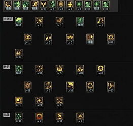 五阶技能加点攻略：托拉姆物语高效提升指南