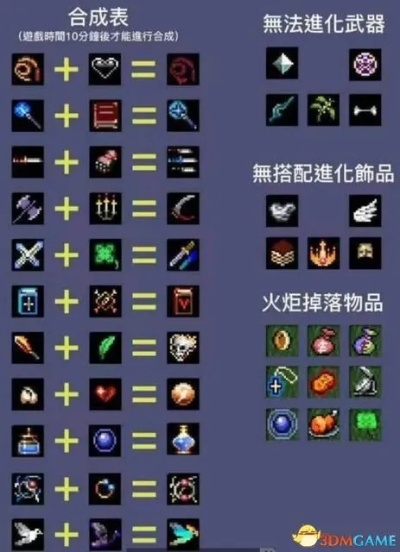 吸血鬼幸存者超武解锁，揭秘高效攻略秘籍！