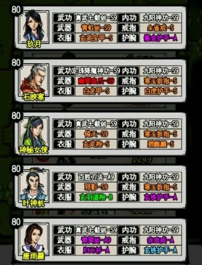 江湖风云录血爪攻略:揭秘最佳游戏选择秘籍 江湖风云录血爪攻略:揭秘最佳游戏选择秘籍