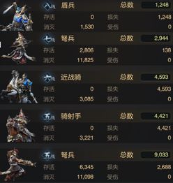 风扫把拉条机制揭秘：解锁《使魔计划》全新战斗策略