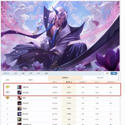 疾风剑魂攻略：技能搭配升级技巧深度解析