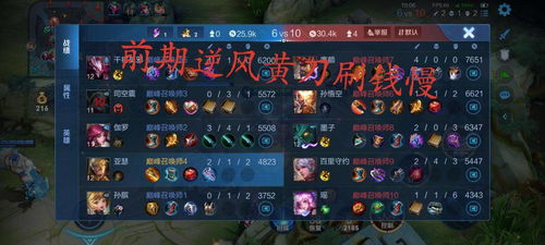 跑刀流攻略揭秘：超凡先锋赚钱技巧一网打尽