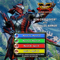 街头霸王6联动镰鼬之夜庆典盛大开启,重温经典再创辉煌 街头霸王6联动镰鼬之夜庆典盛大开启,重温经典再创辉煌