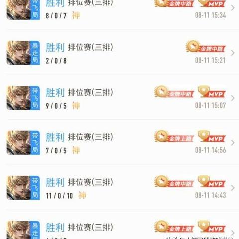 王者荣耀10月8日数据异常：玩家误扣分真相揭秘，公平回归！