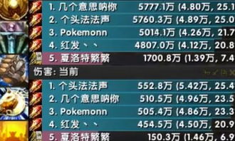 《光与影》销量突破500万！全球大更新：新地图Boss齐上线，多语言支持助力全球玩家畅游