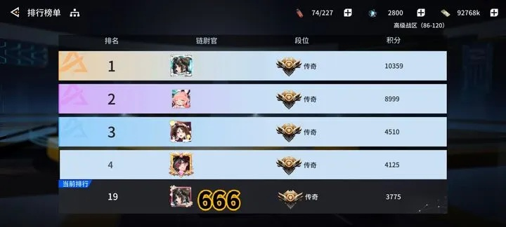 PVP强队搭配必看！锚点降临攻略，掌握胜率新秘籍