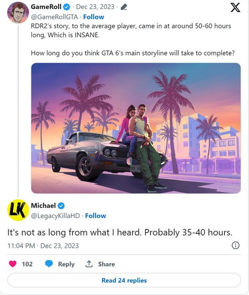 GTA6评分页面更新引热议,PS官网新动态揭秘未来游戏趋势 GTA6评分页面更新引热议,PS官网新动态揭秘未来游戏趋势