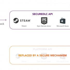 开发者遭盗版却展现大度胸怀，玩家感动不已！