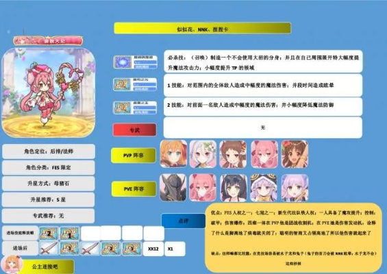 公主连结泳装七七香属性解析:深度揭秘水nnk技能亮点 公主连结泳装七七香属性解析:深度揭秘水nnk技能亮点