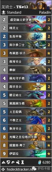 楼兰计划卡组攻略：高胜率秘籍大揭秘，助你轻松制胜