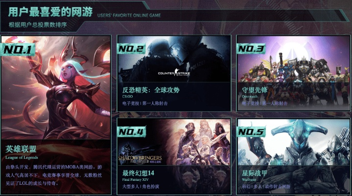 魔幻游戏推荐:揭秘最新排行,探索热门新游亮点 魔幻游戏推荐:揭秘最新排行,探索热门新游亮点